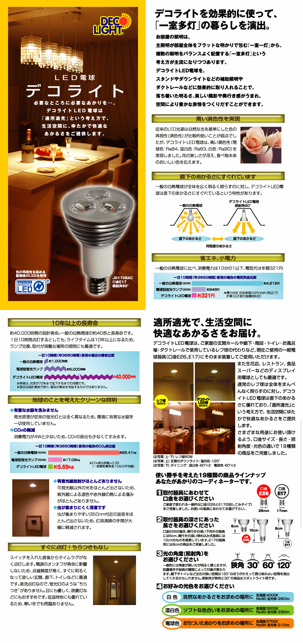 デコライト｜LED電球｜STEを激安販売-世界電器
