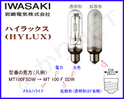 格安通販☆MT150シリーズ岩崎電気（IWASAKI）のハイラックスを激安販売