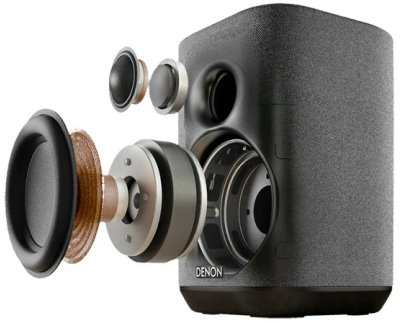 AC2 - DENON HOME 150