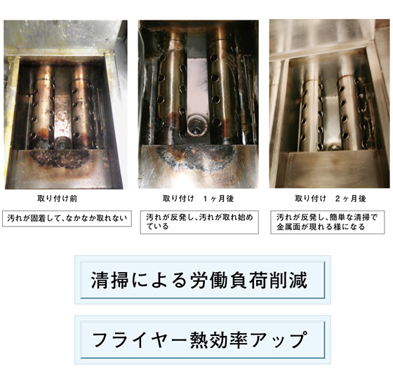 輸入商品・業務用資材・環境製品 あなたのビジネスパートナー