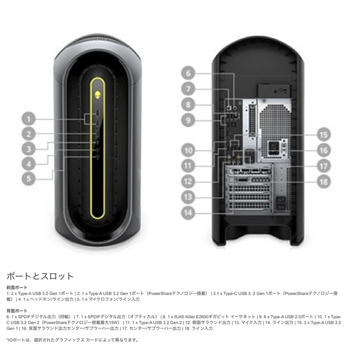 楽天市場】ALIENWARE Aurora R10 RYZEN EDITION AMD Ryzen 5 5600X