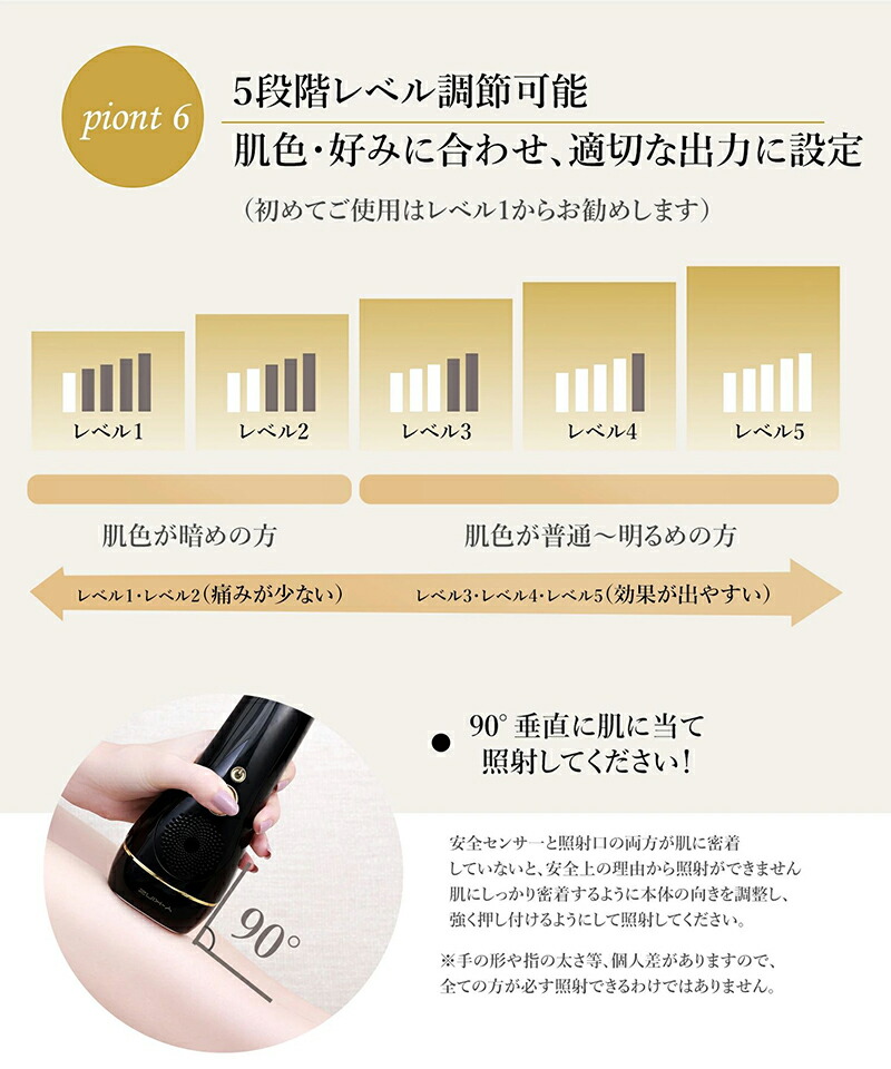 楽天市場】【半額以下】Y-KINZ 脱毛器 光美容器 光脱毛器 光エステ