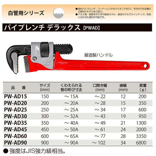 楽天市場】MCC 強力型 パイプレンチデラックス 150mm 最大口開き 22mm