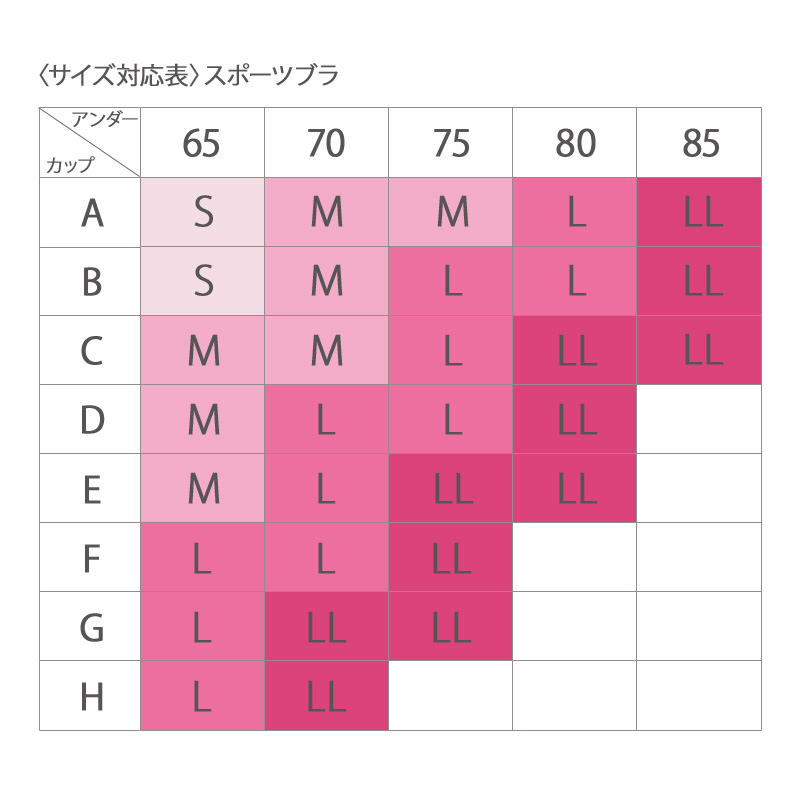 楽天市場】25%OFF ワコール CW-X スポーツブラ wacoal レディース