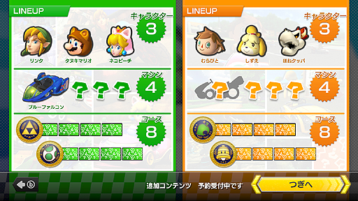 マリオカート8」に「ゼルダの伝説」「どうぶつの森」シリーズのキャラ