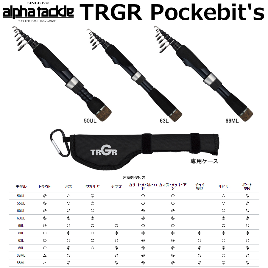 アルファタックル(alpha tackle) トラギア ポケビッツ 66L テイル