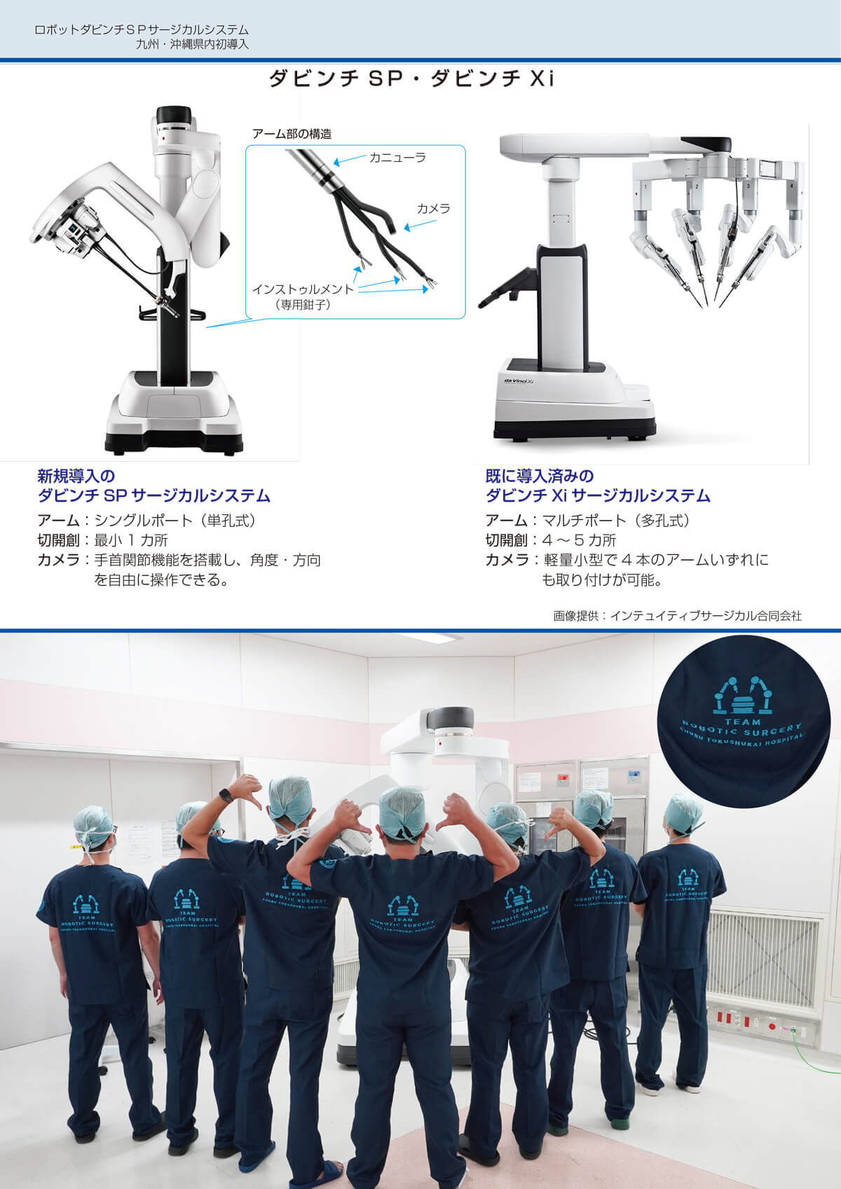 最新機種 ダビンチSPサージカルシステム導入 | 沖縄 病院 | 医療法人