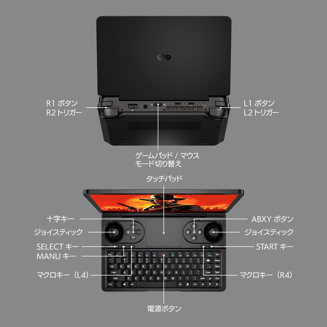 超小型ノートPC「GPD Win Mini 2024」2TBモデルが発売！Ryzen 7 8840U