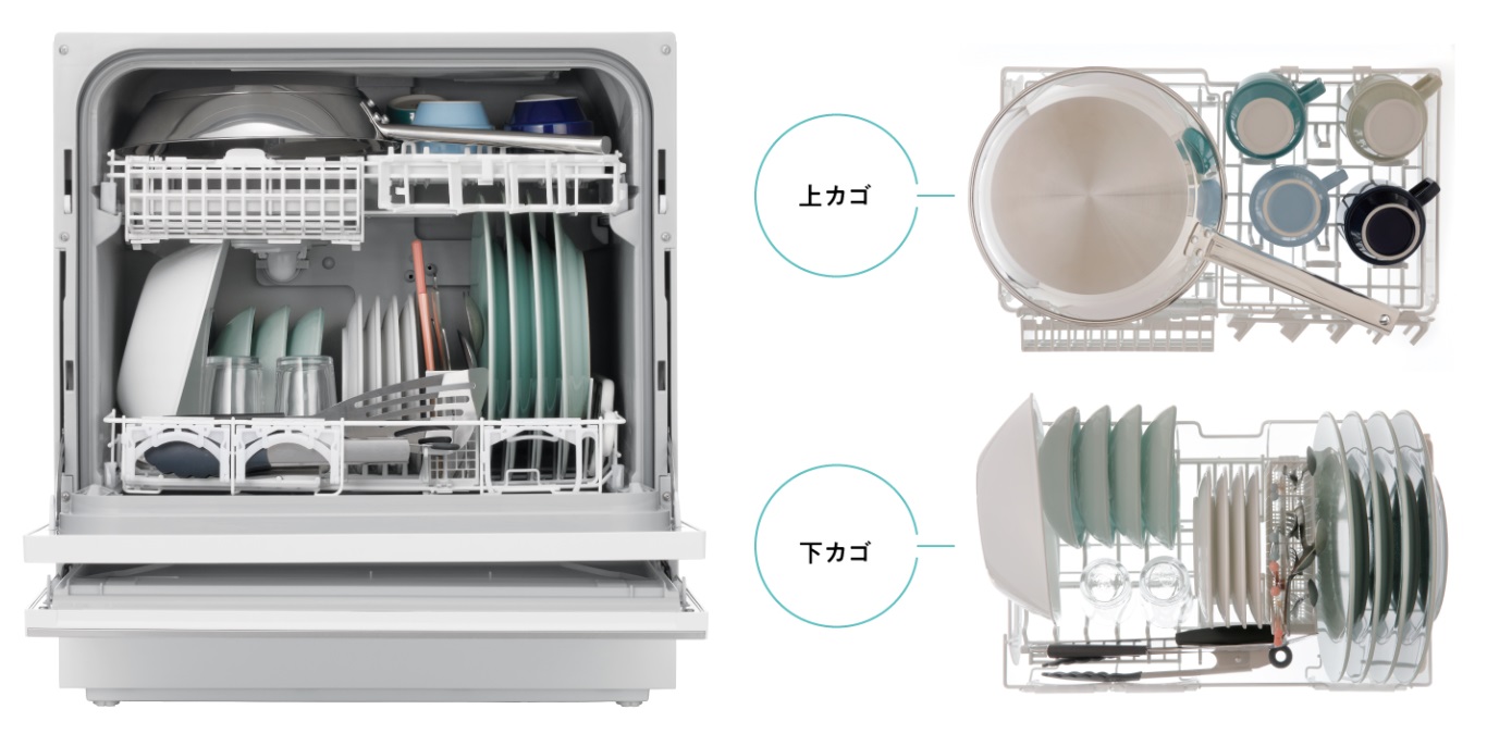☆Panasonic / パナソニック ファミリー向け＜レギュラータイプ＞ NP