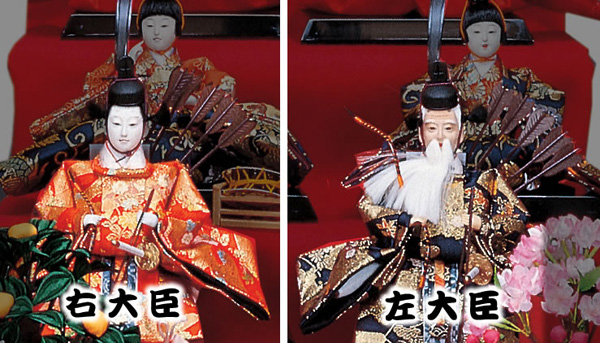 雛人形の段飾りの登場人物 | 進物の大進