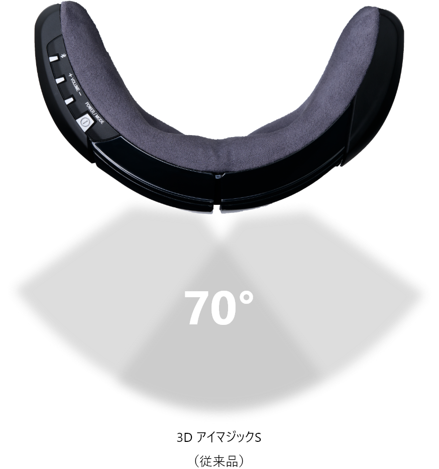 3Dアイマジック REM-04 | ドクターエア（DOCTORAIR）公式ブランドサイト