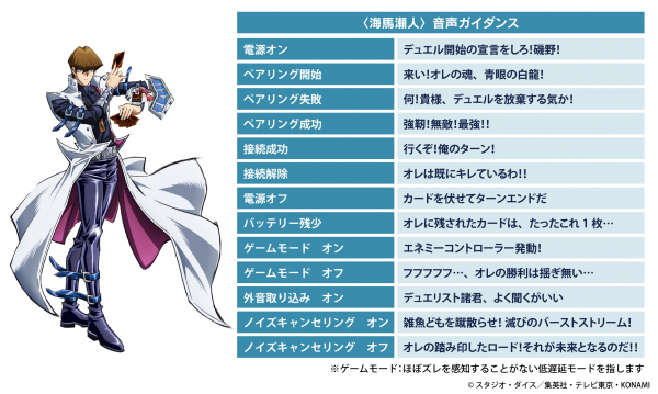 遊☆戯☆王デュエルモンスターズ』 25周年記念コラボレーションモデル