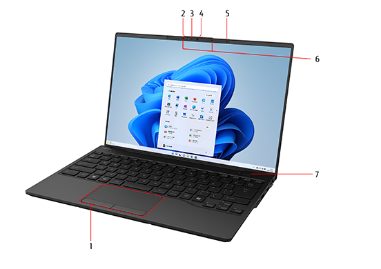 今までに発表した主な製品（14.0型ワイド ノートパソコン（PC） FMV