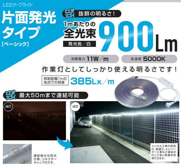 ハタヤリミテッド LEDテープライト 片面発光タイプ ベーシック 20m