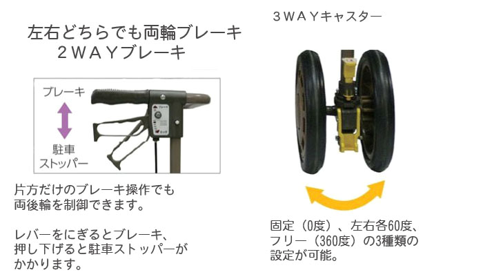 島製作所】四輪歩行器 シンフォニーEVO | 手押し車 通販の【シルバー