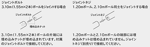ウッディ28 トーソー(TOSO)｜カーテンレールの激安通販【松装】