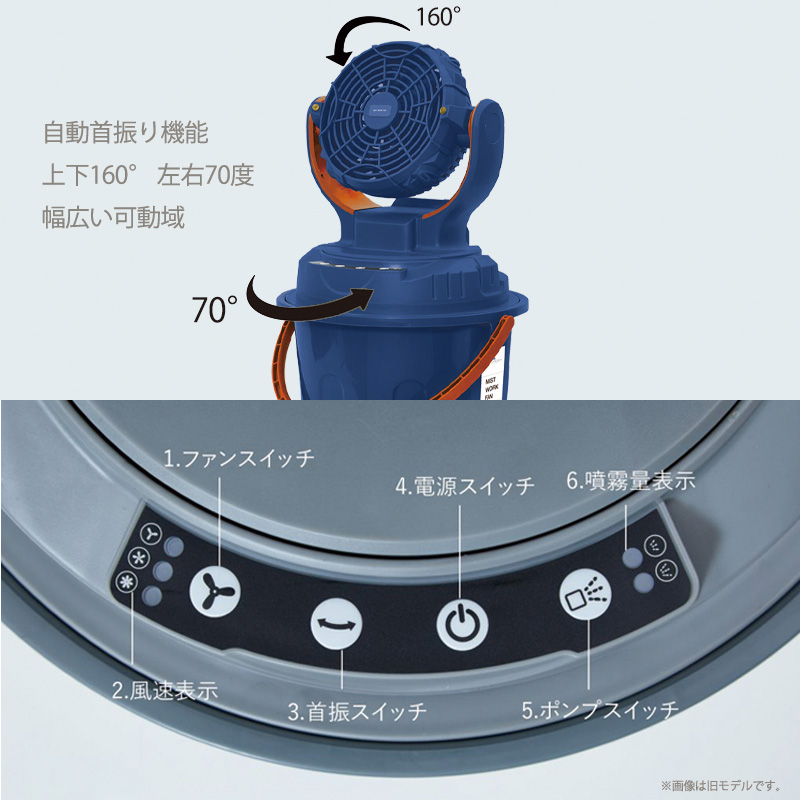 2025年モデル】ポータブルミスト扇風機 ミストワークファン MIST WORK