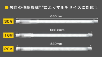 16形、20形、30形直管LED「LS600EX」を発売 | 信号変換器／避雷器
