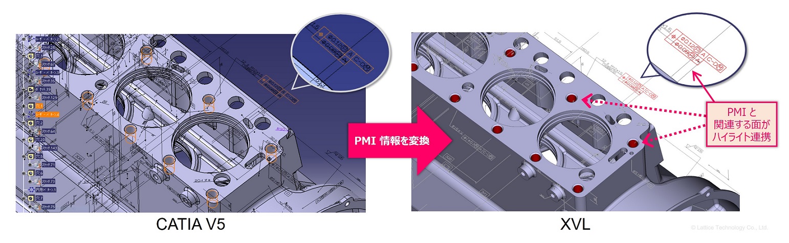 3D 図面の流通で製造業 DX を推進する – 新製品「XVL Converter