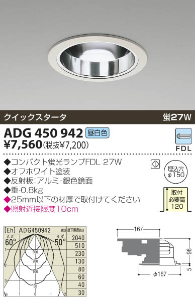 KOIZUMI 蛍光灯ダウンライト ADG450942 | 商品紹介 | 照明器具の通信