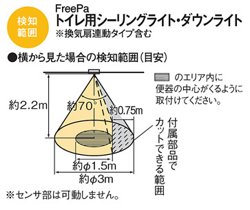 Panasonic ダウンライト LGDC1203NLE1 | 商品紹介 | 照明器具の通信