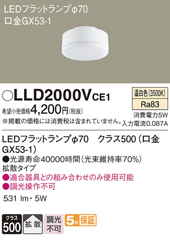 Panasonic ランプ LLD2000VCE1 | 商品紹介 | 照明器具の通信販売
