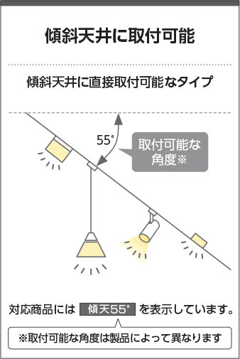 Koizumi コイズミ照明 LEDスポットライト AS47414L | 商品紹介 | 照明
