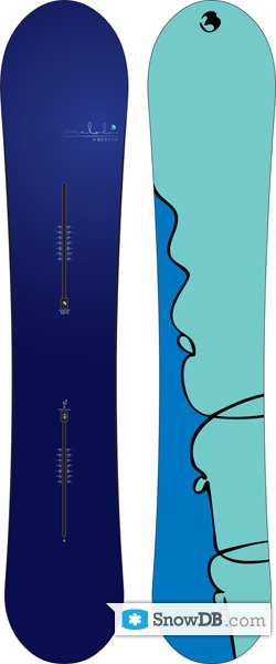Snowboard Burton Malolo 2010/2011 :: Snowboard and ski catalog