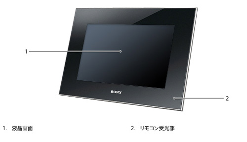 各部名称・寸法図 | DPF-X1000 | “エスフレーム” | ソニー