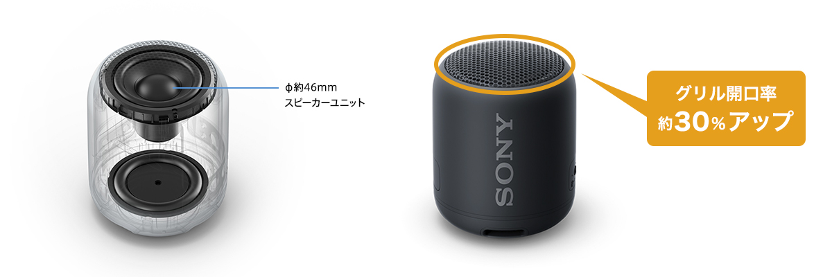 SRS-XB12 特長 : 高音質 | アクティブスピーカー／ネックスピーカー