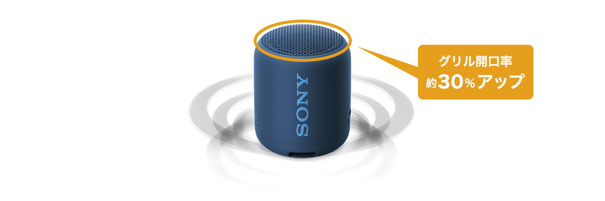 SRS-XB12 | アクティブスピーカー／ネックスピーカー | ソニー