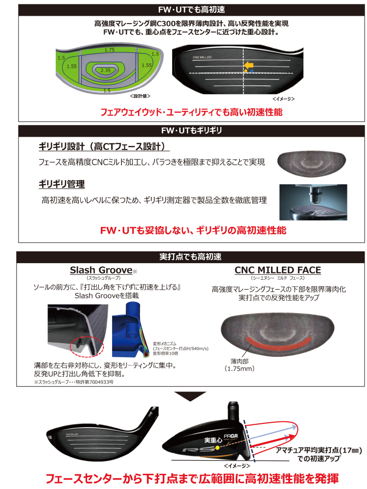 PRGR「RS JUSTフェアウェイウッド」「RS JUSTユーティリティ」新発売