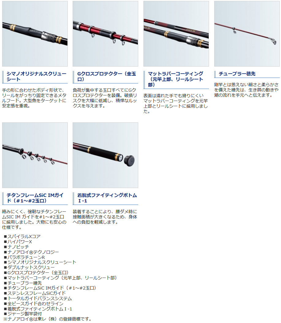 磯/磯釣り/磯ロッド（シマノ）/ベイシス BG ［BASIS BG］