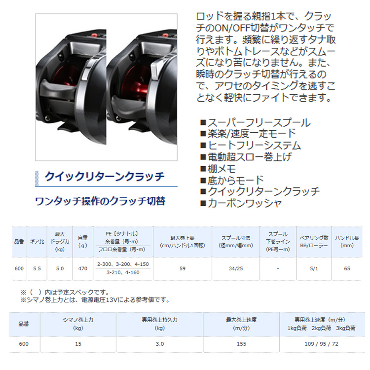 リール/電動リール/電動リール 19 プレイズ600［PLAYS 600］ 【YT】