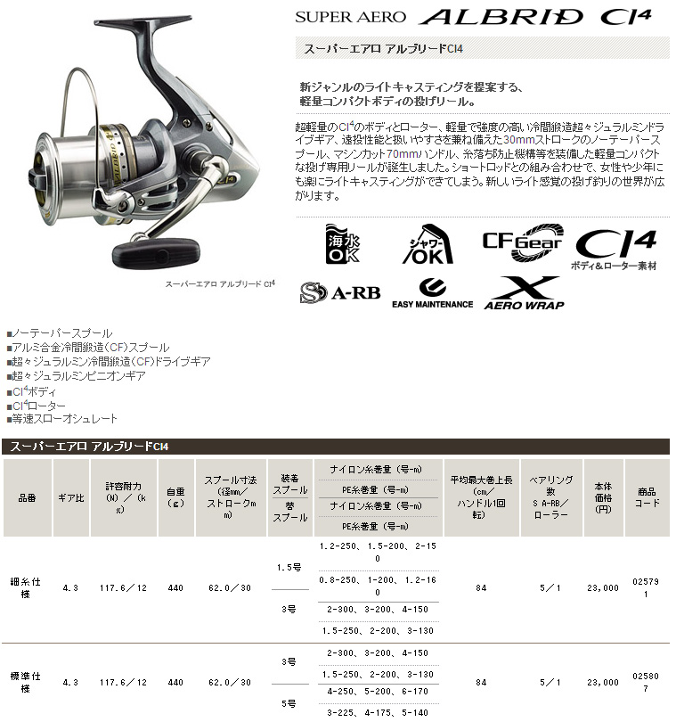 投げ釣り/リール/○スーパーエアロ アルブリードCI4