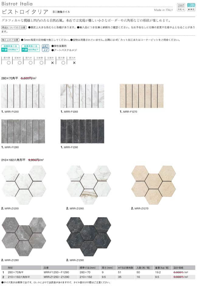 ビストロイタリアの商品詳細ページ-タイル通販・激安販売店【シンユウ】
