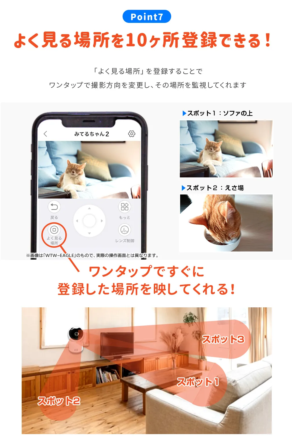 ペットカメラ みてるちゃん温度計 自動追跡 温度センサー搭載 WTW