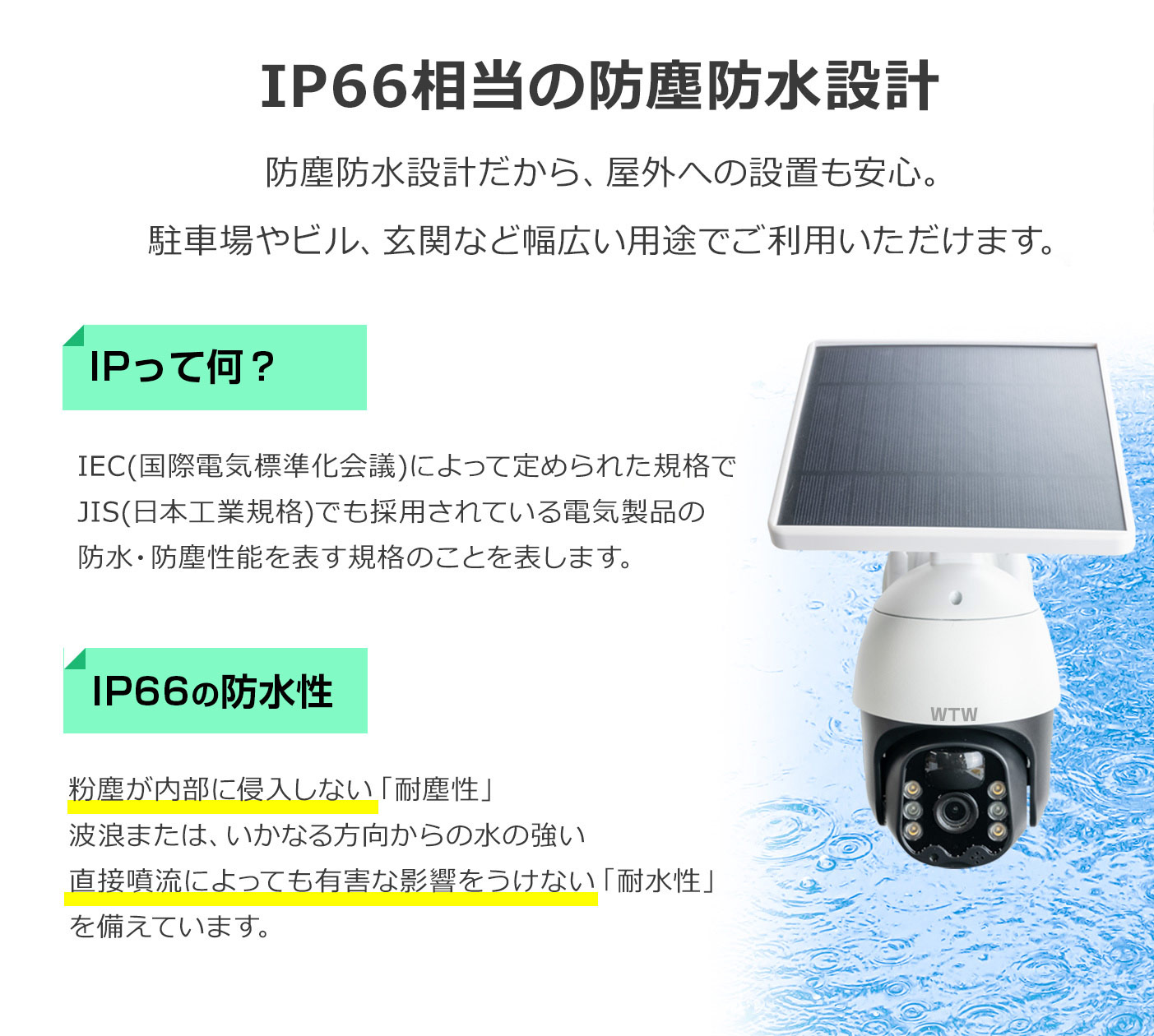 販売終了】防犯カメラ ソーラー WIFI PTZ 防犯灯カメラ WTW