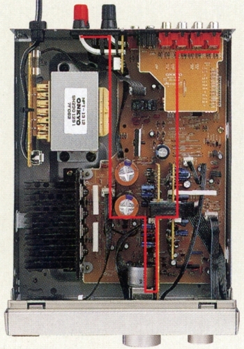 ゆう&あみぃ ONKYO A-909X プリメインアンプ A-909X ゆう&あみぃ ONKYO