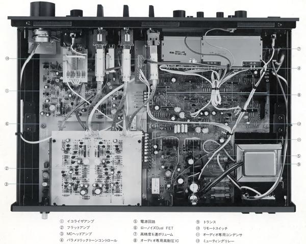 YAMAHA C-6の仕様 ヤマハ