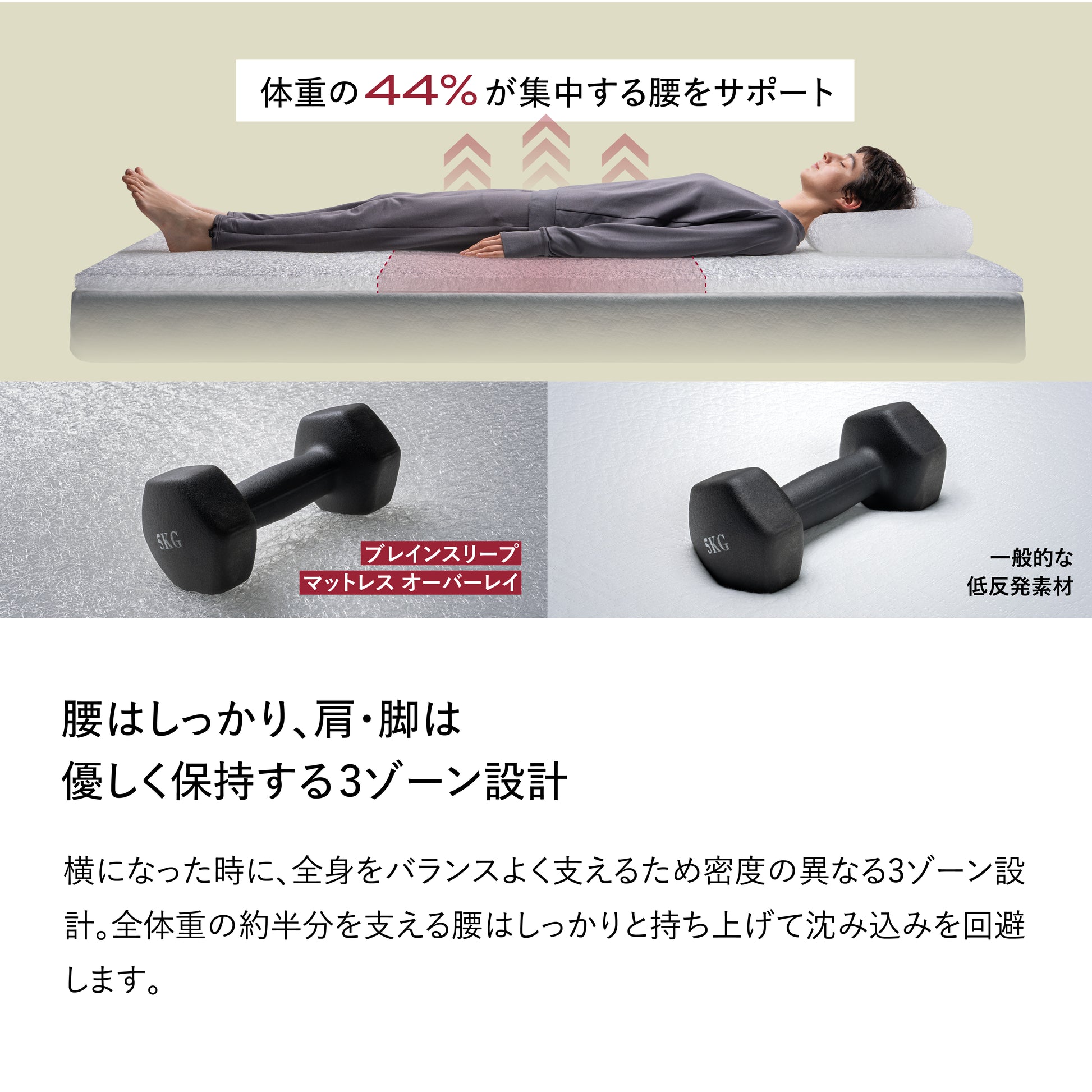 ブレインスリープ マットレス オーバーレイ | BRAIN SLEEP OFFICIAL SITE