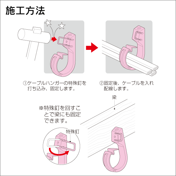 未来工業】ケーブルハンガー（ALC・木材用） 特殊釘付φ55 ACH-1LK
