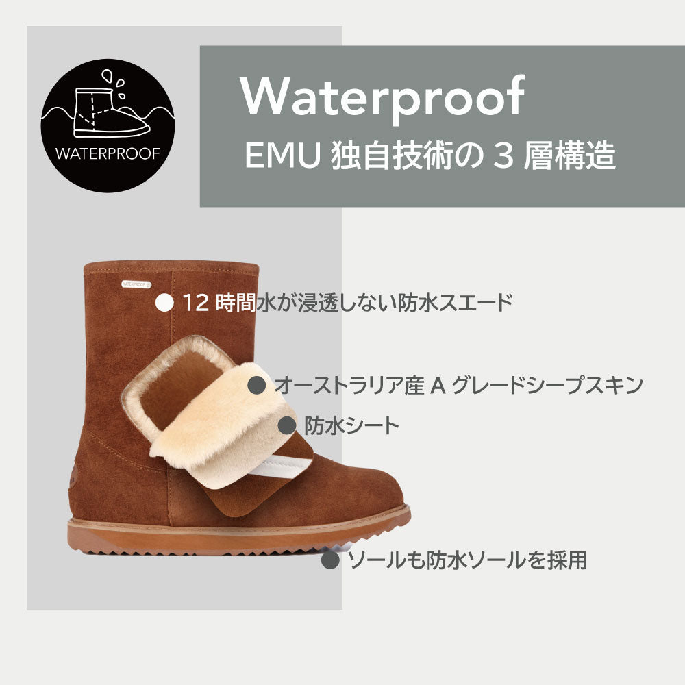 Georgi – EMU Australia