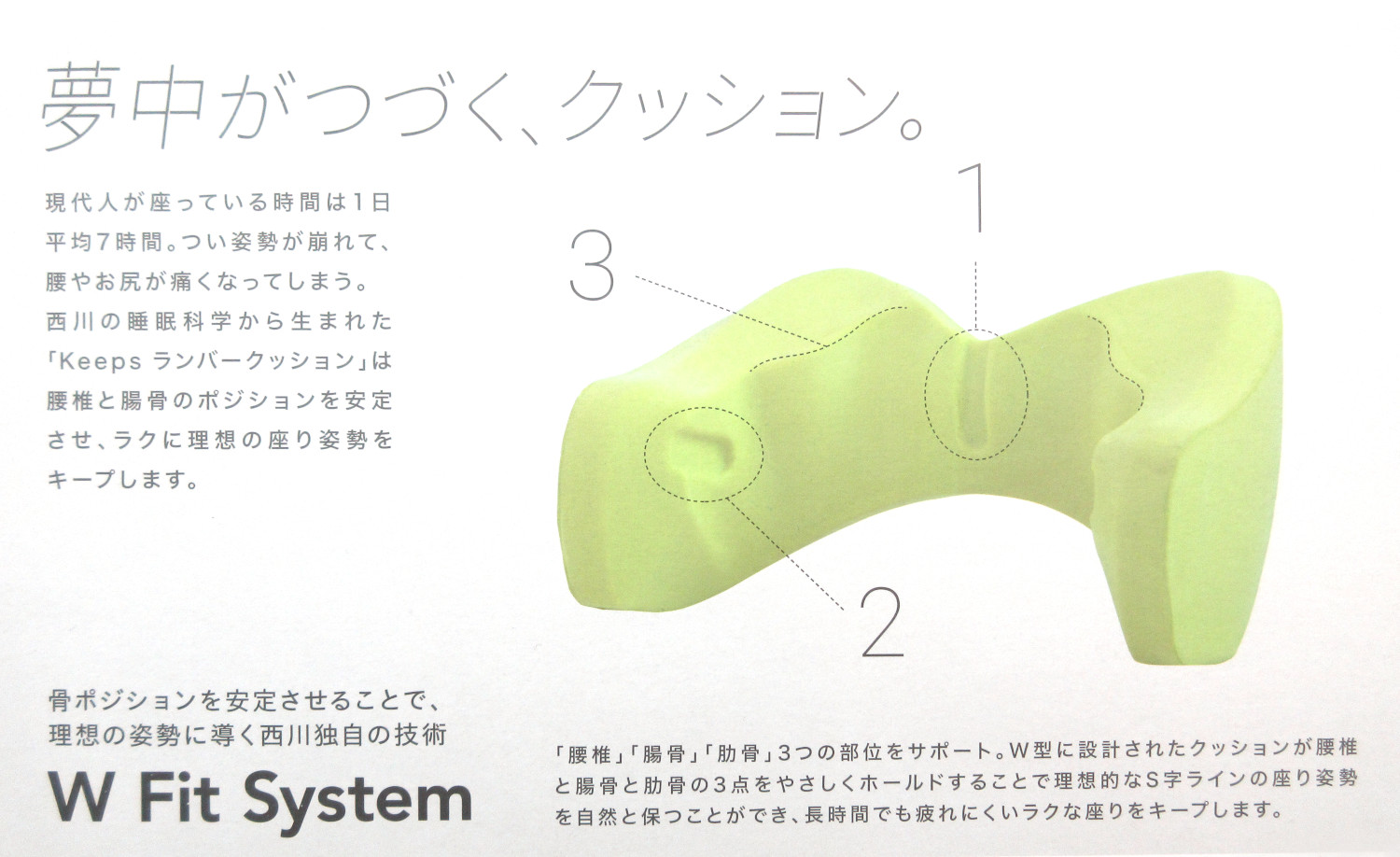 17ライバークッション 楽天市場】NEEDS LABO ニーズラボ プレミアムストレッチゲルクッション