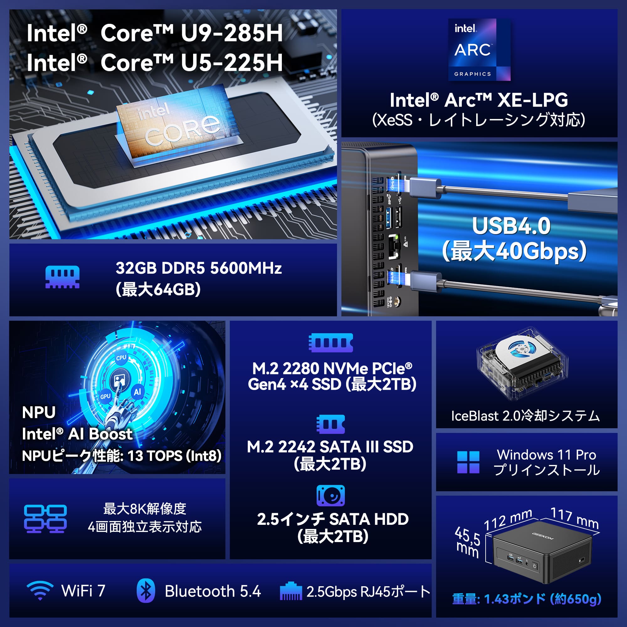 GEEKOM ワークステーション｜AI PC IT15 ミニPC 第15世代 インテルCORE