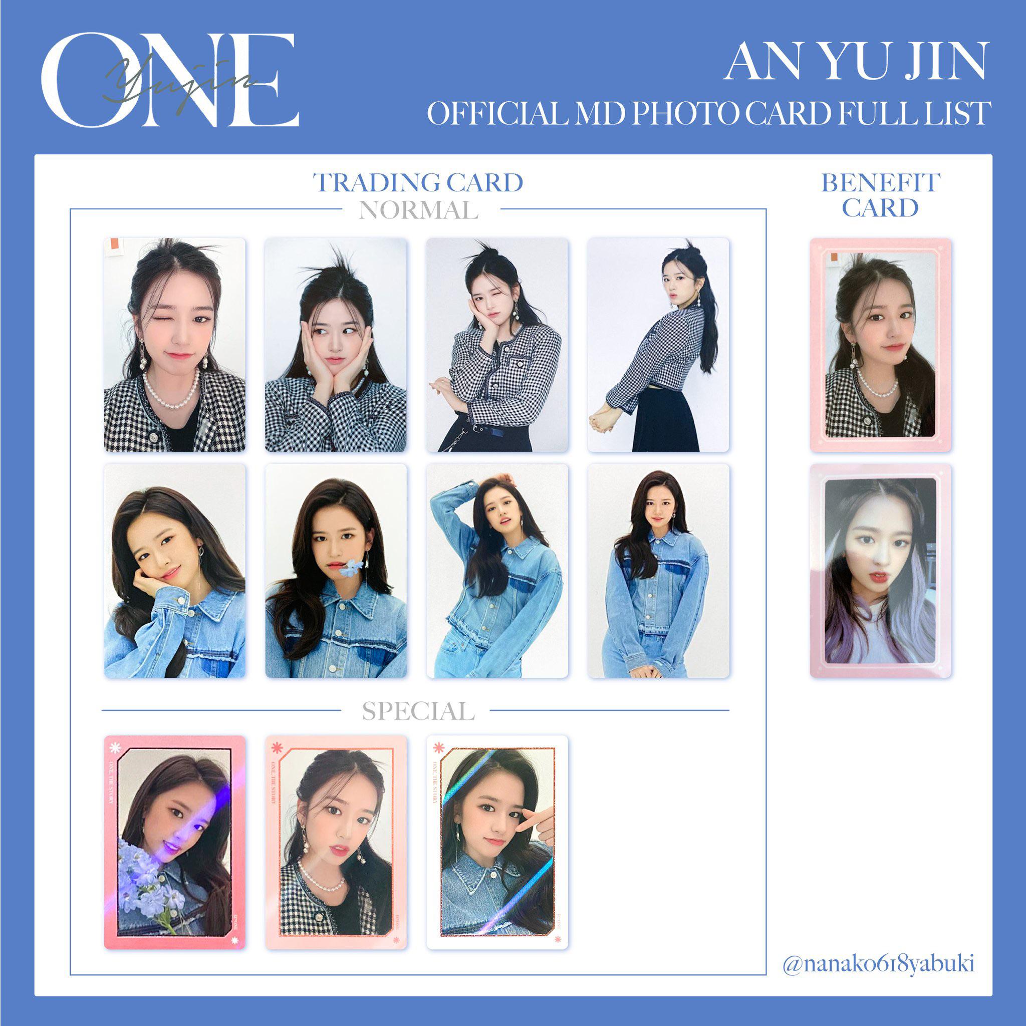 210407 IZ*ONE One The Story Merchandise Benefit And Regular
