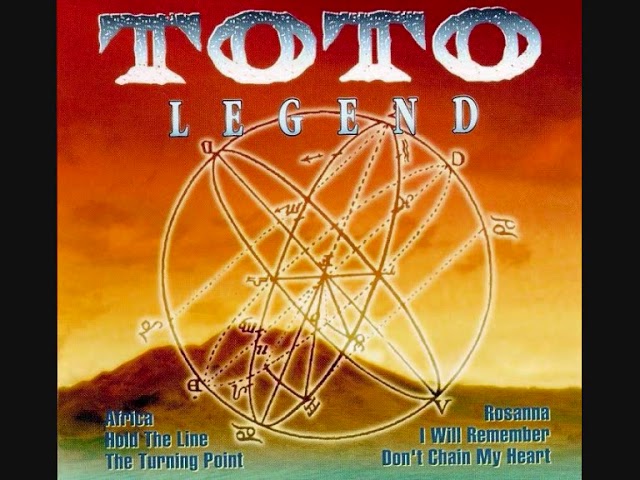 Toto - Hold The Line - YouTube