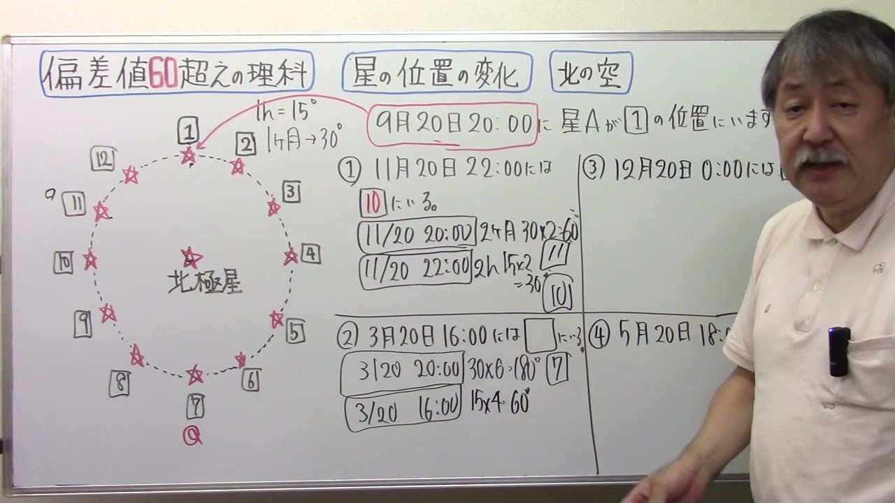 偏差値60超えの理科5⃣2⃣星の位置の求め方を6分で決める「北の空編