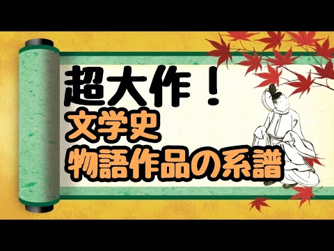 Preparation for literary history: Genealogy of narrative works