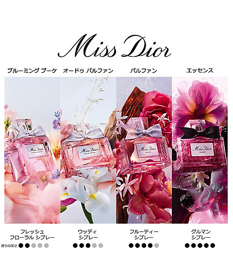 ディオール（Dior） ミス ディオール パルファン 通販 | 【ISETAN